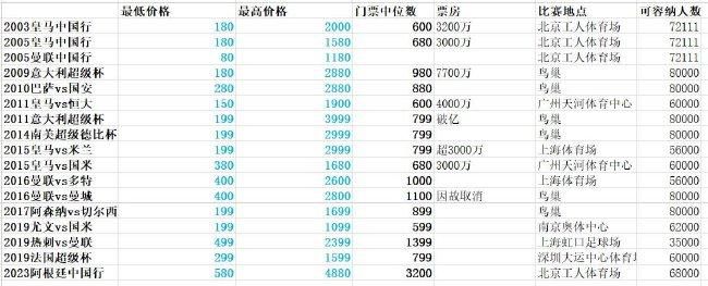成人精品视频在线观看完整版