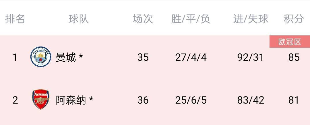 媳妇儿的表姐们