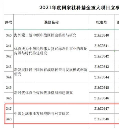 夫妻的赞助商
