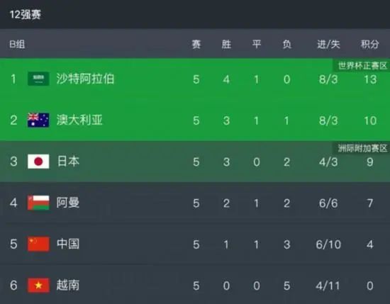 明星系列肉辣文