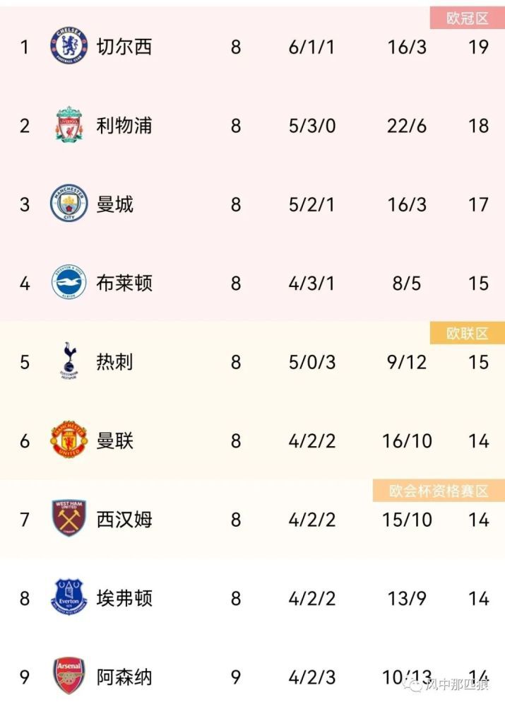 轻轻草在线视频